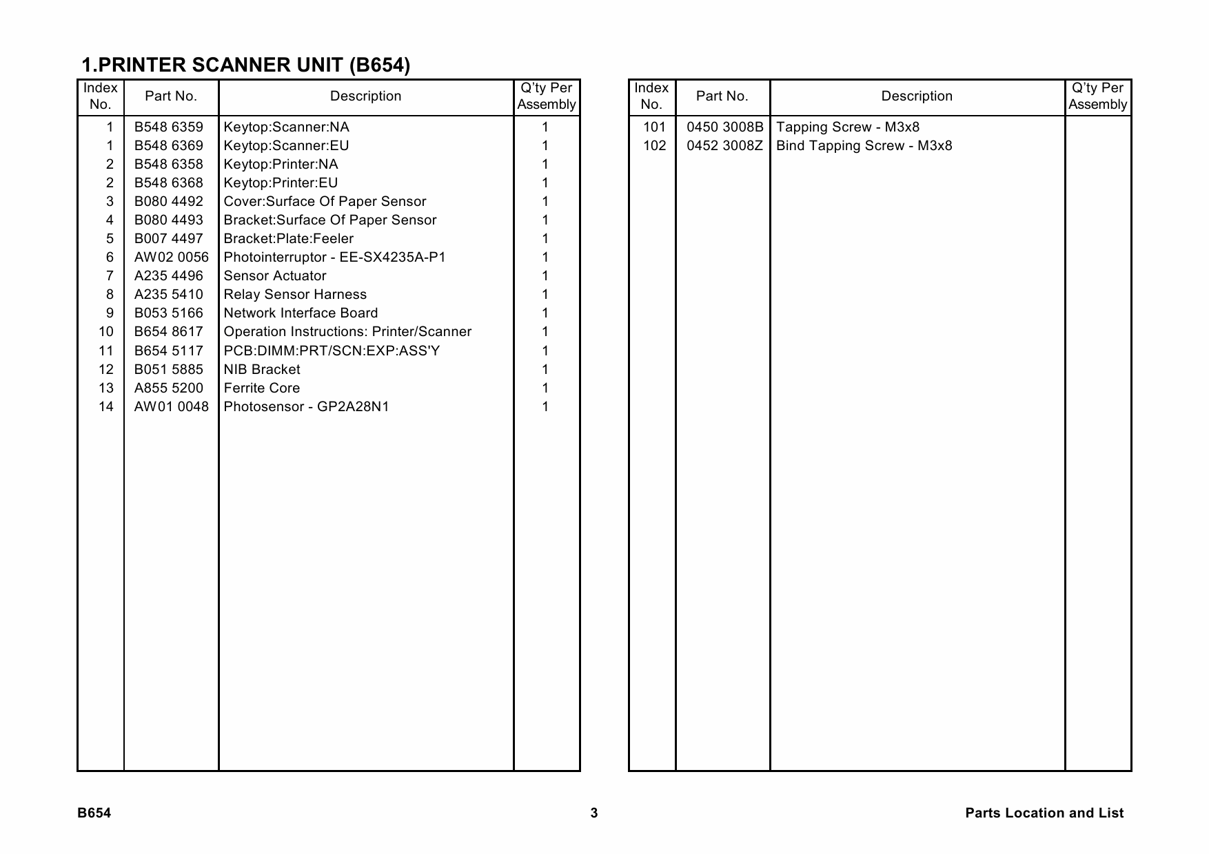 RICOH Options B654 SCANNER-UNIT-TYPE 2045e Parts Catalog PDF download-3 RICOH Options B654 SCANNER-UNIT-TYPE 2045e Parts Catalog PDF download-3